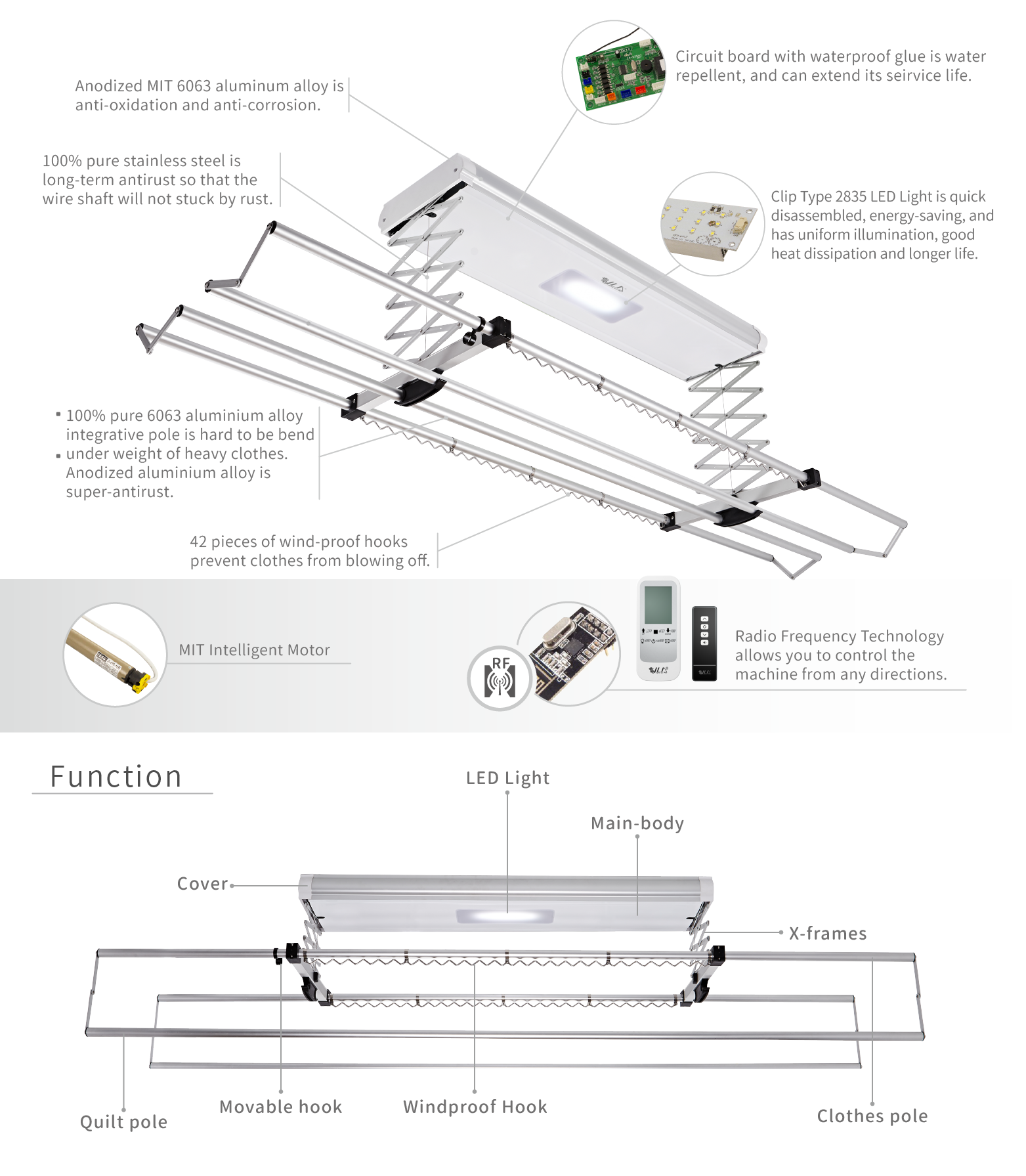 Componenets of Remote Clothes Control Hanger CH-100