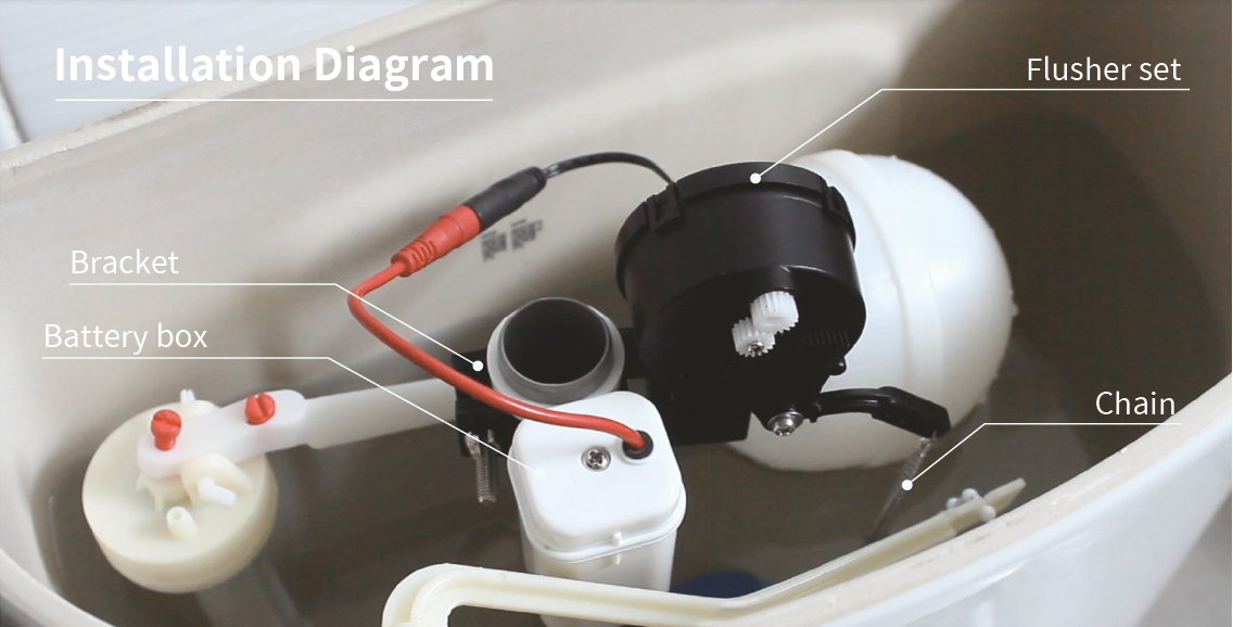 Side Pressure Type Water Tank of Toilet Sensing Flusher